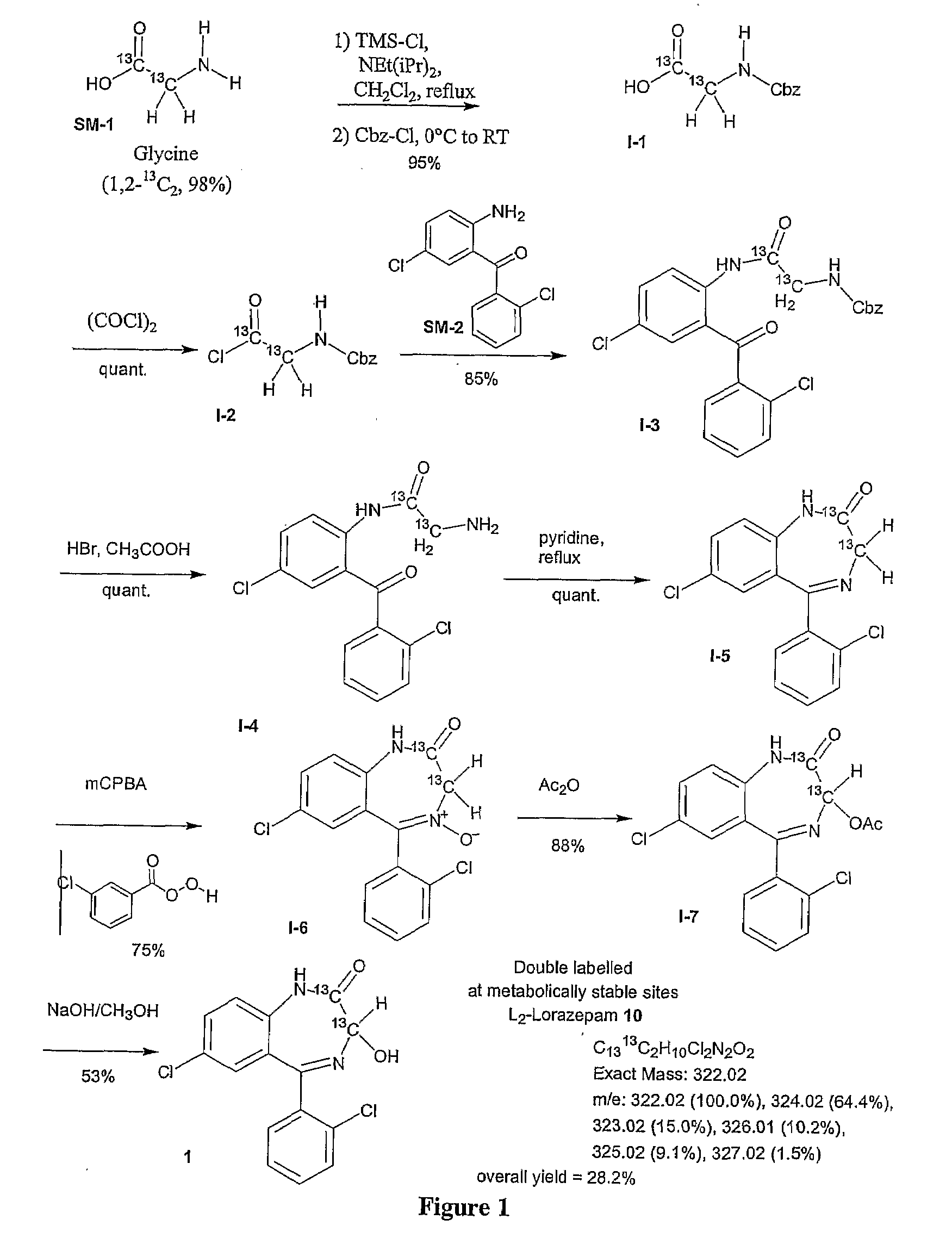 Registry Method and Control System for Dea Schedule II-V Medicines