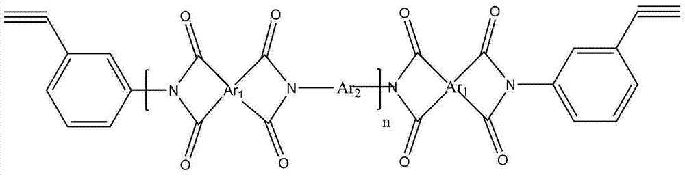 Acetenyl polyimide modified cyanate ester adhesive and preparation method thereof