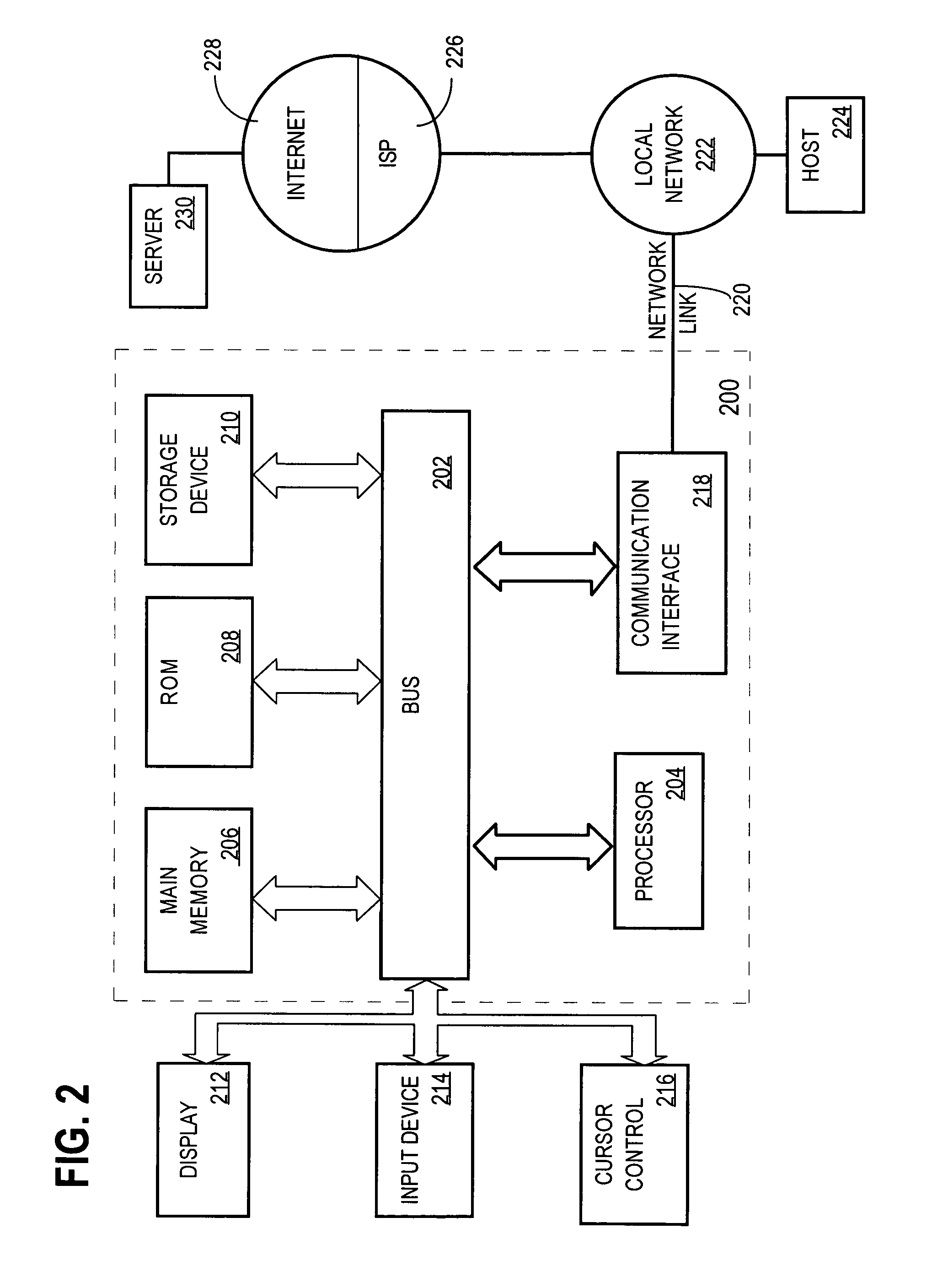 Method of diagnosing and repairing network devices based on scenarios