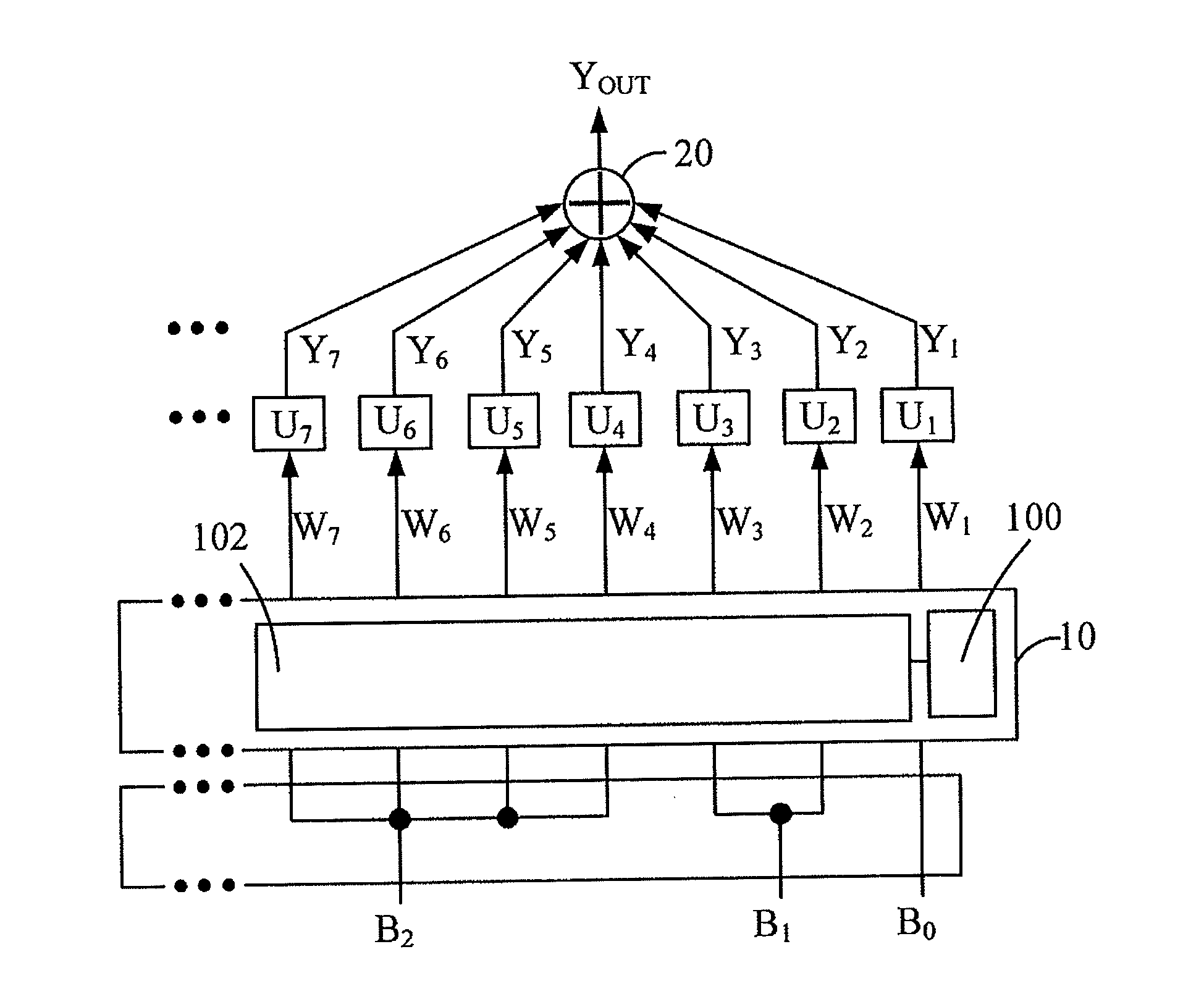 Digital-to-analog converter and performing method thereof