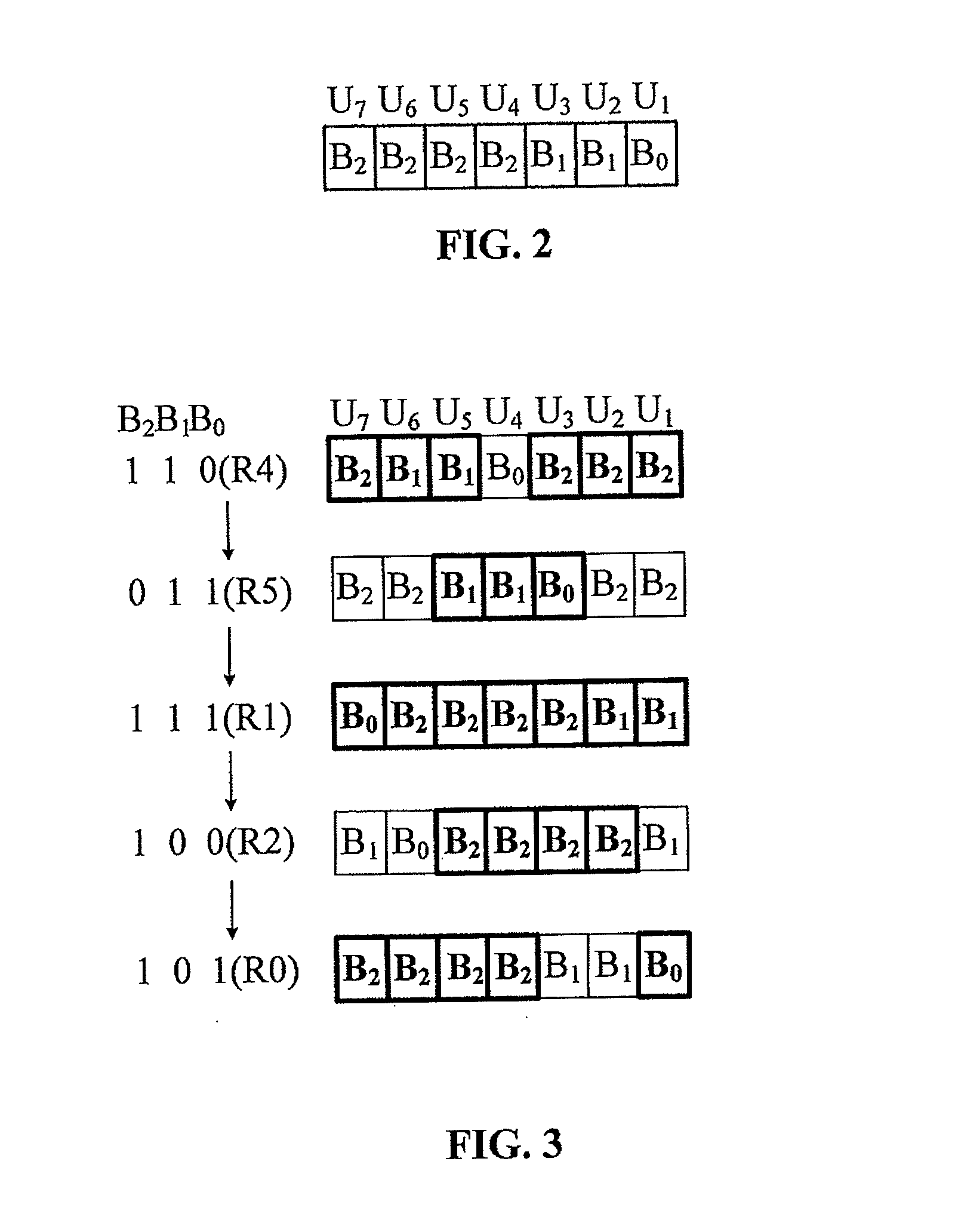 Digital-to-analog converter and performing method thereof