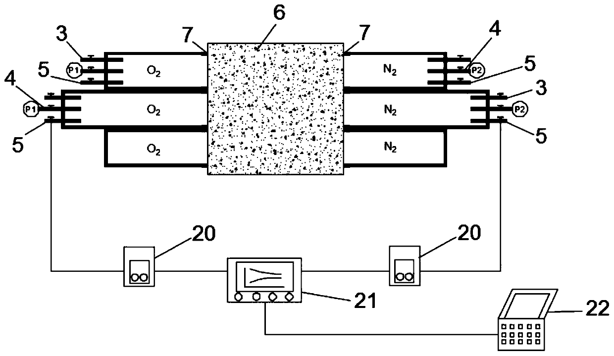 Device for measuring oxygen diffusion coefficients in concrete with different saturations under action of continuous tension and compression