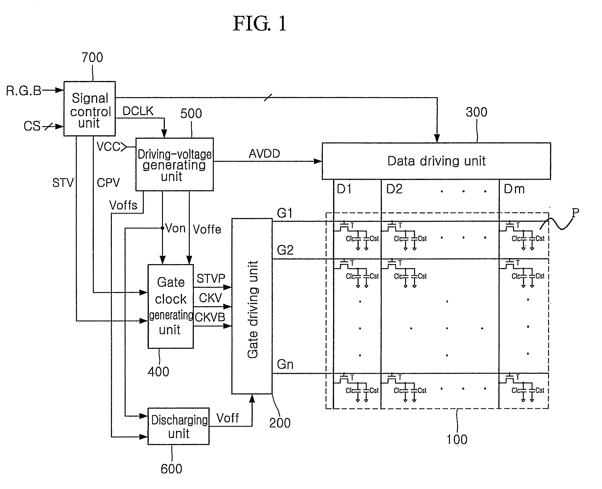 Display and discharging device of the same