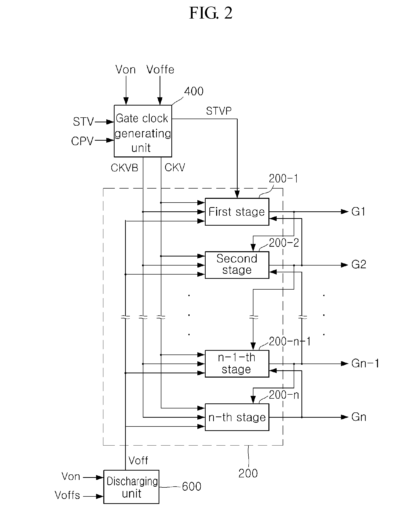 Display and discharging device of the same