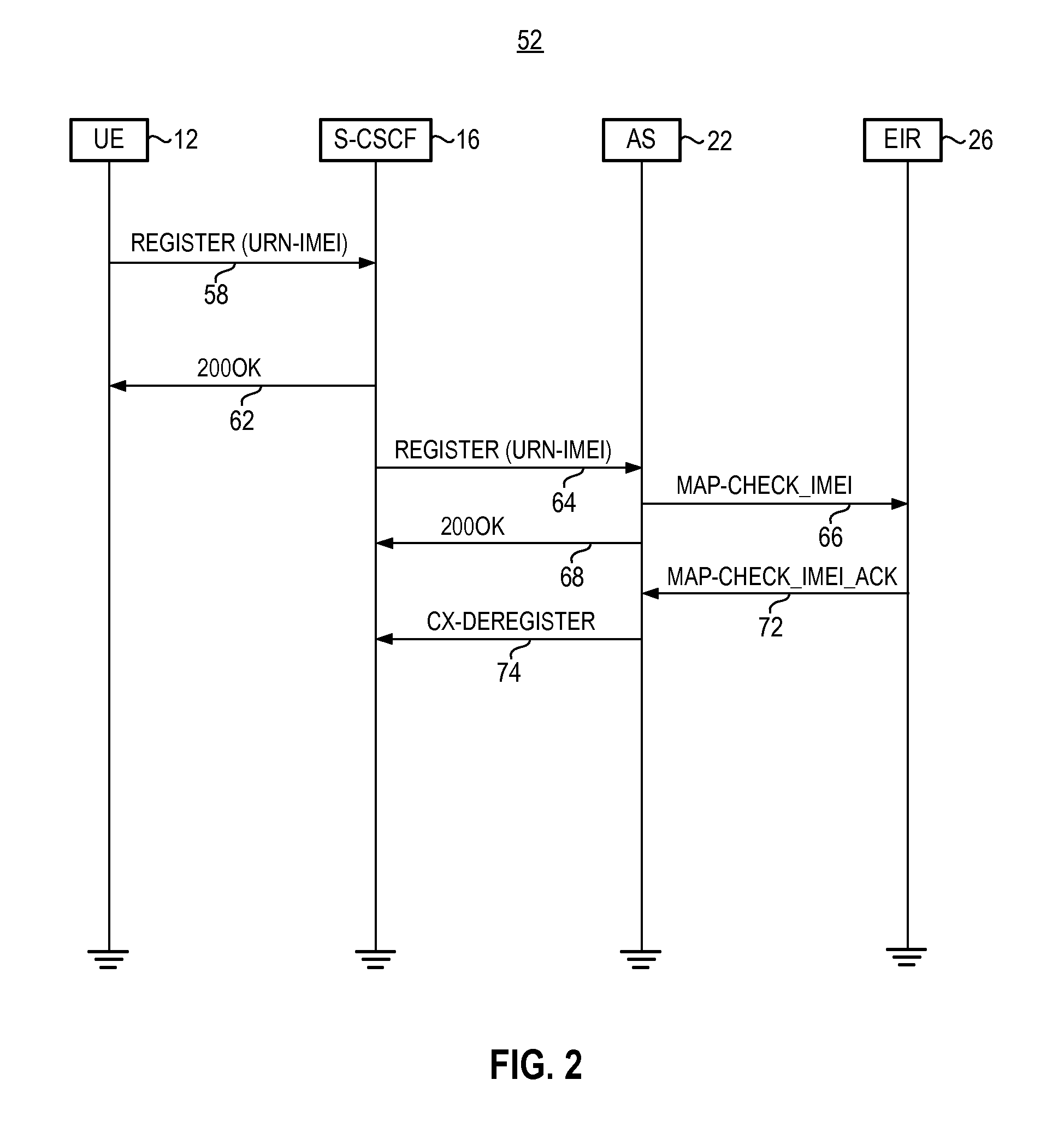 Apparatus, and associated method, for providing an instance indentifier to a network database node of a mobile network