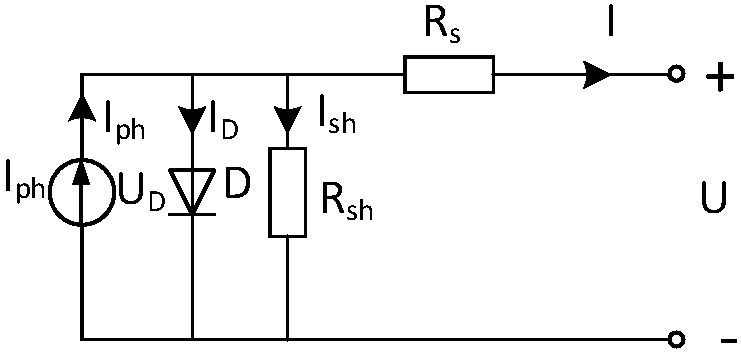 A method for locating mismatching panels of centralized solar inverter modules