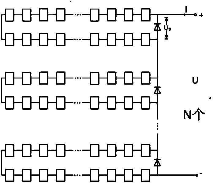 A method for locating mismatching panels of centralized solar inverter modules