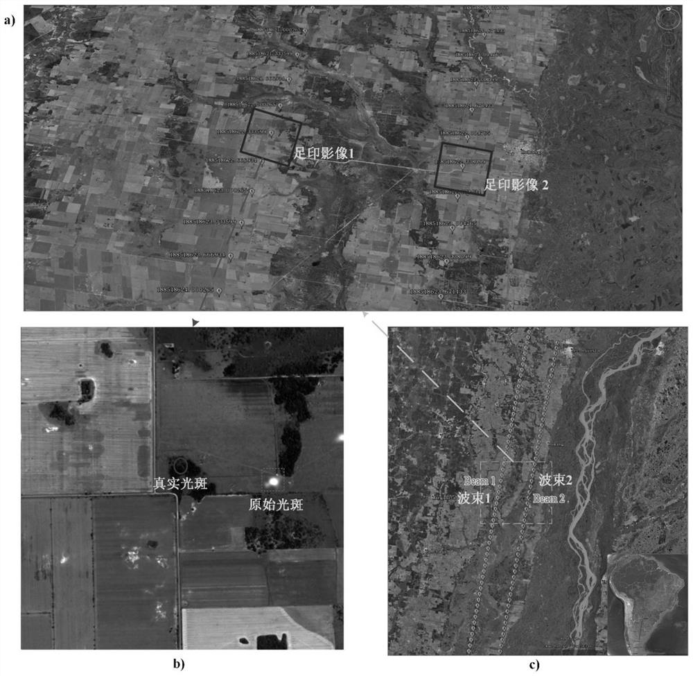 A Laser Pointing On-orbit Calibration Method Based on Spaceborne Laser Monolithic Footprint Image