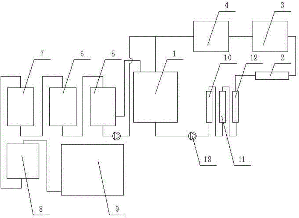 Novel pickle primordial bacteria fermentation gas trapping and liquid sterilization utilization integrated system