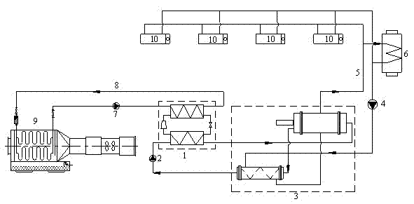 Mine cooling system using ice slurry cold storage technology on secondary side fluid