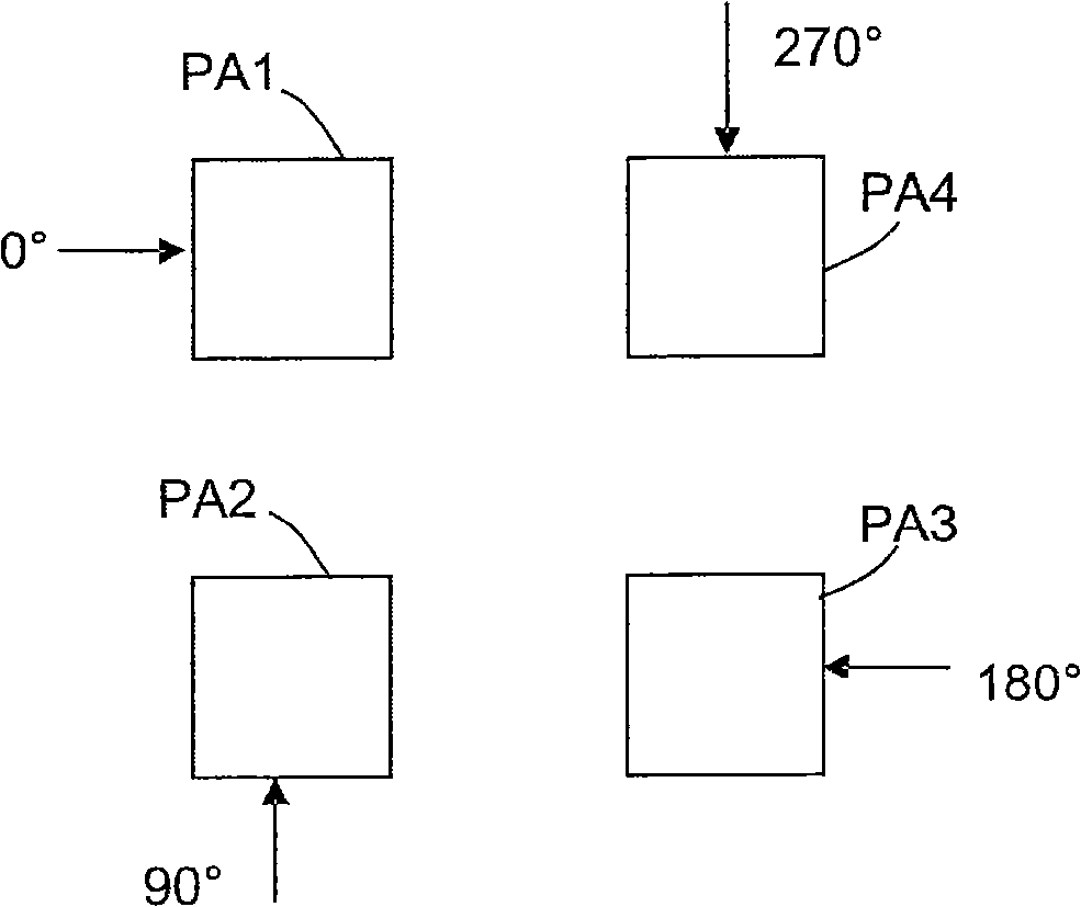 Antenna arrays with dual circular polarization
