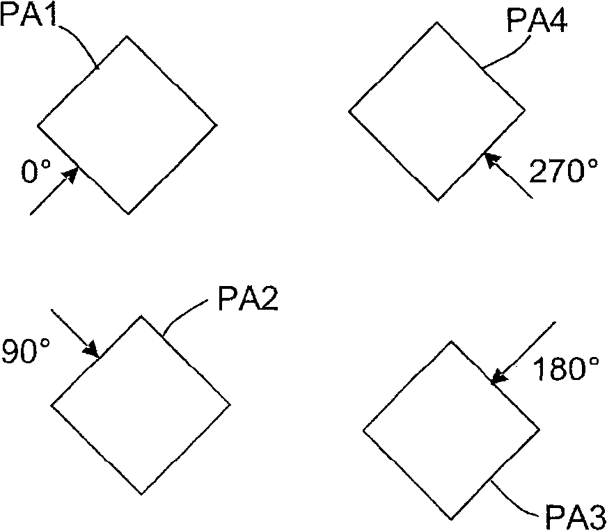 Antenna arrays with dual circular polarization