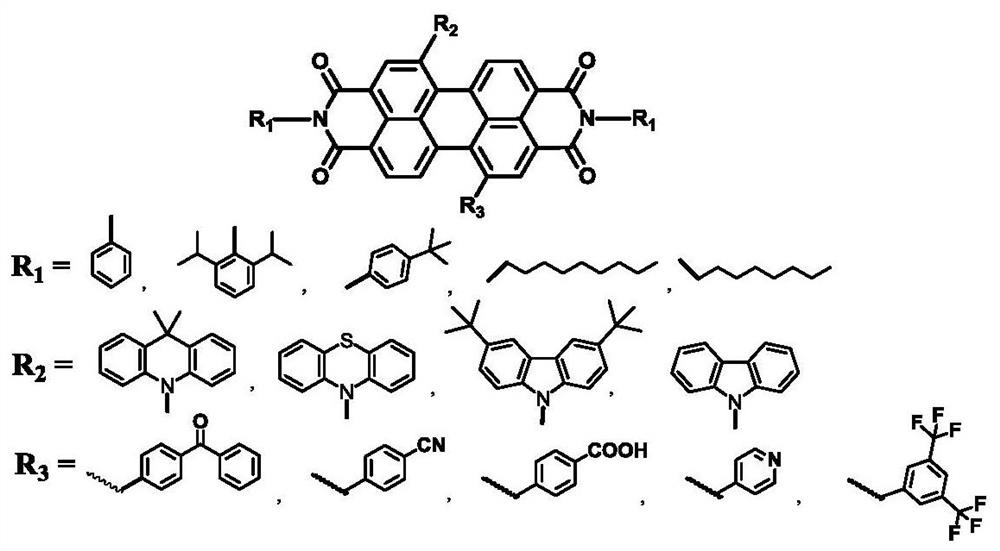 Organic photoelectric material based on perylene bisimide derivative and preparation method thereof