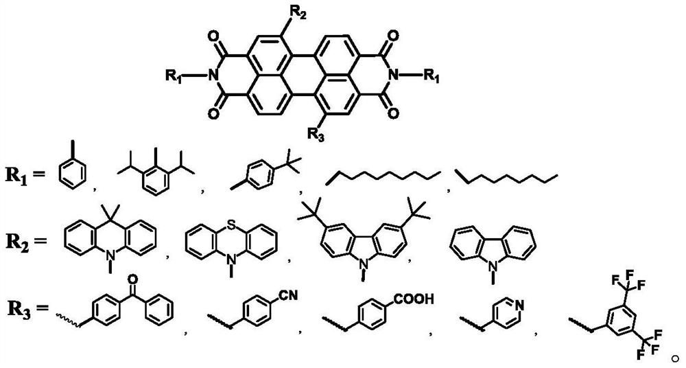 Organic photoelectric material based on perylene bisimide derivative and preparation method thereof