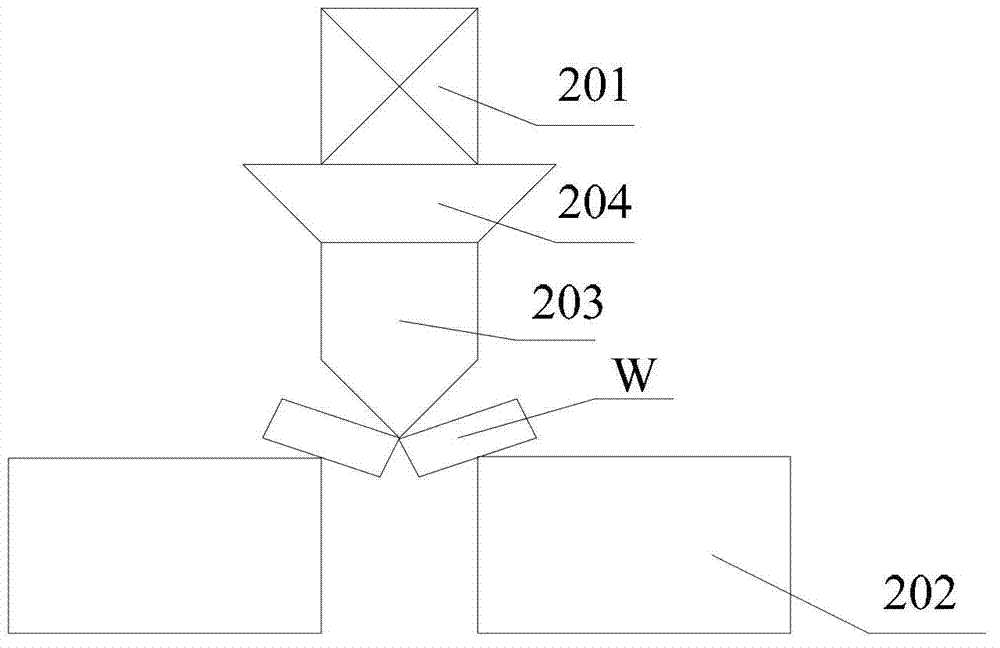 Splinter device and method of wafer