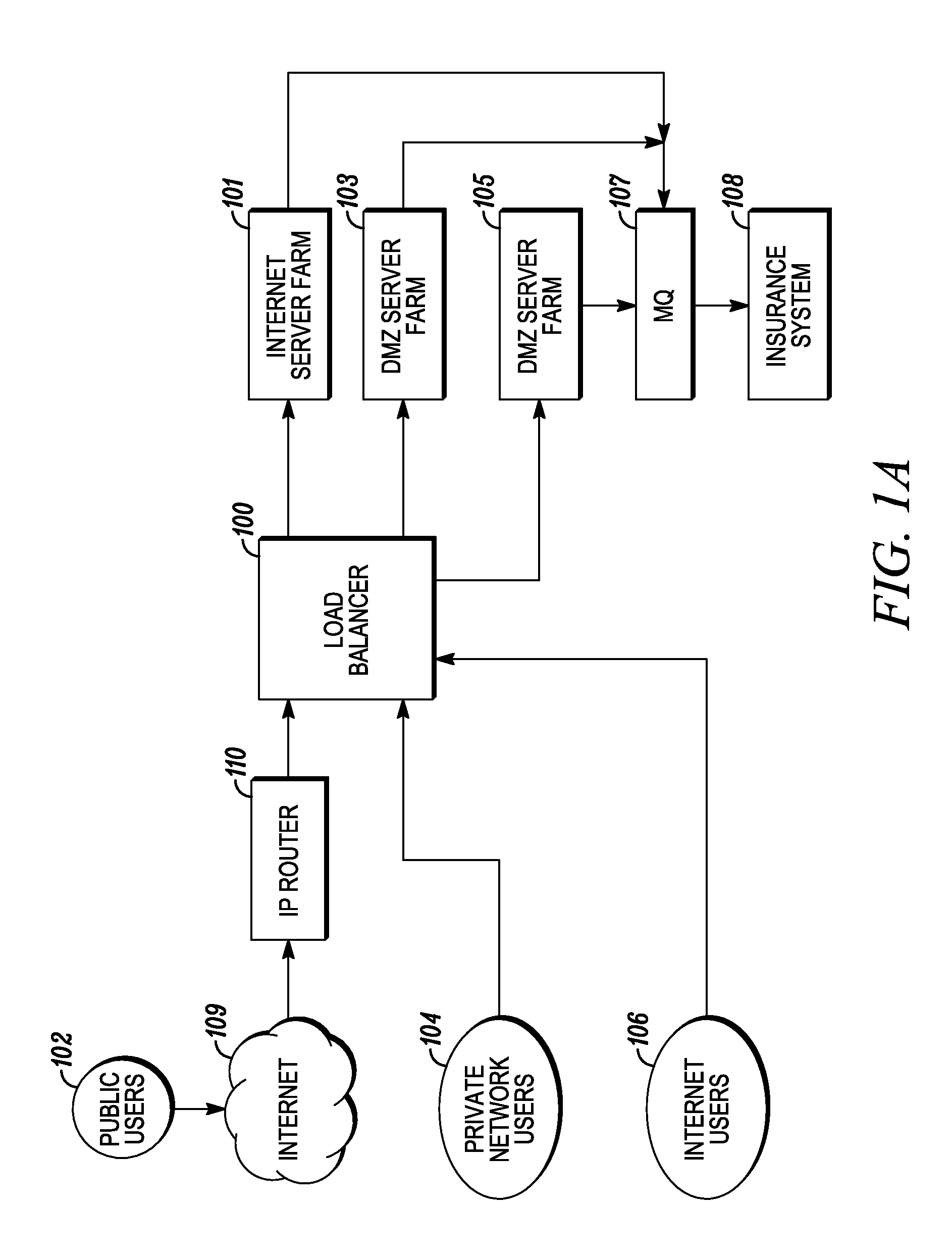 System and method for providing web-based user interface to legacy, personal-lines insurance applications