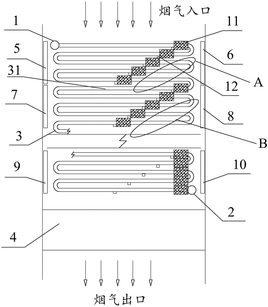 System and method for adjusting heat exchange area of ​​heating surface of boiler economizer to ensure safe flue gas temperature of scr