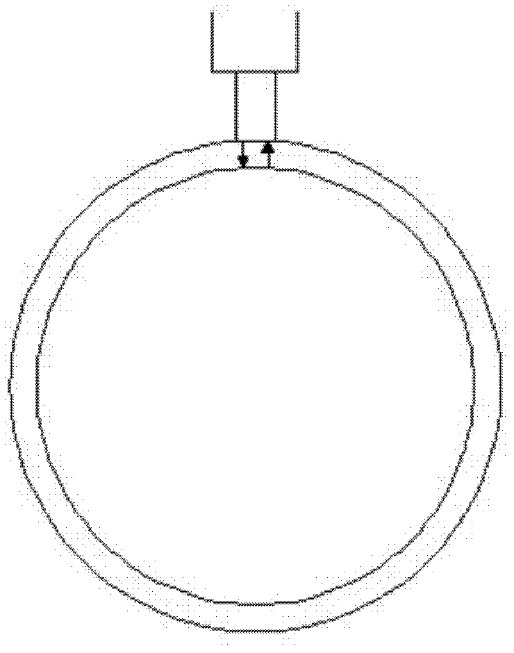 Method for testing annular orientation of pipe