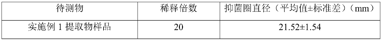 Hemp compound herba dendrobii extractive, and preparation method and application thereof