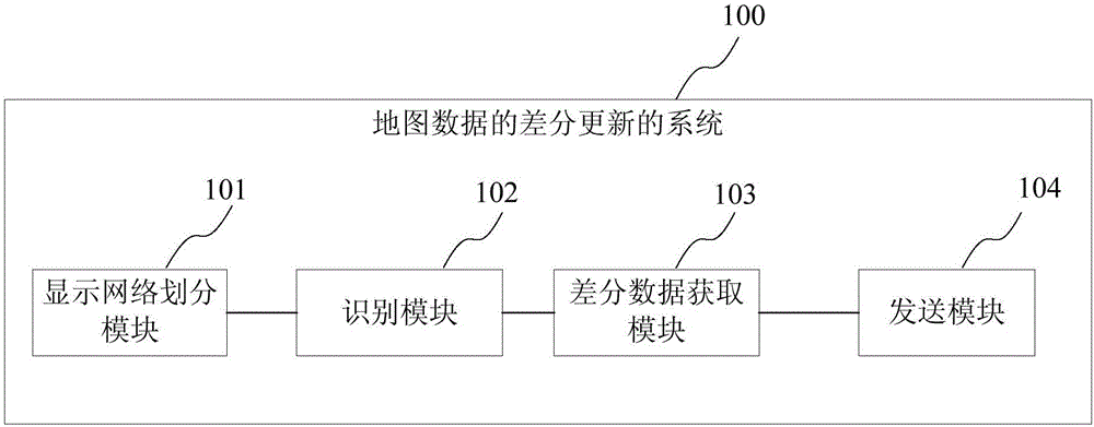 Differential updating method and system of map data, and server