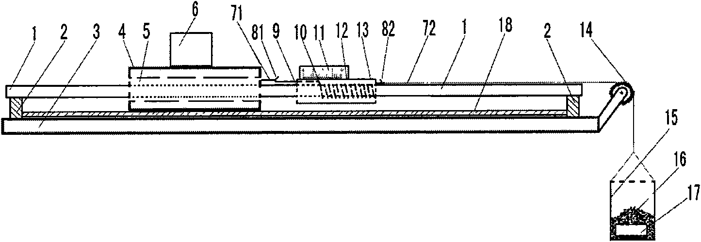 Frictional force experiment instrument