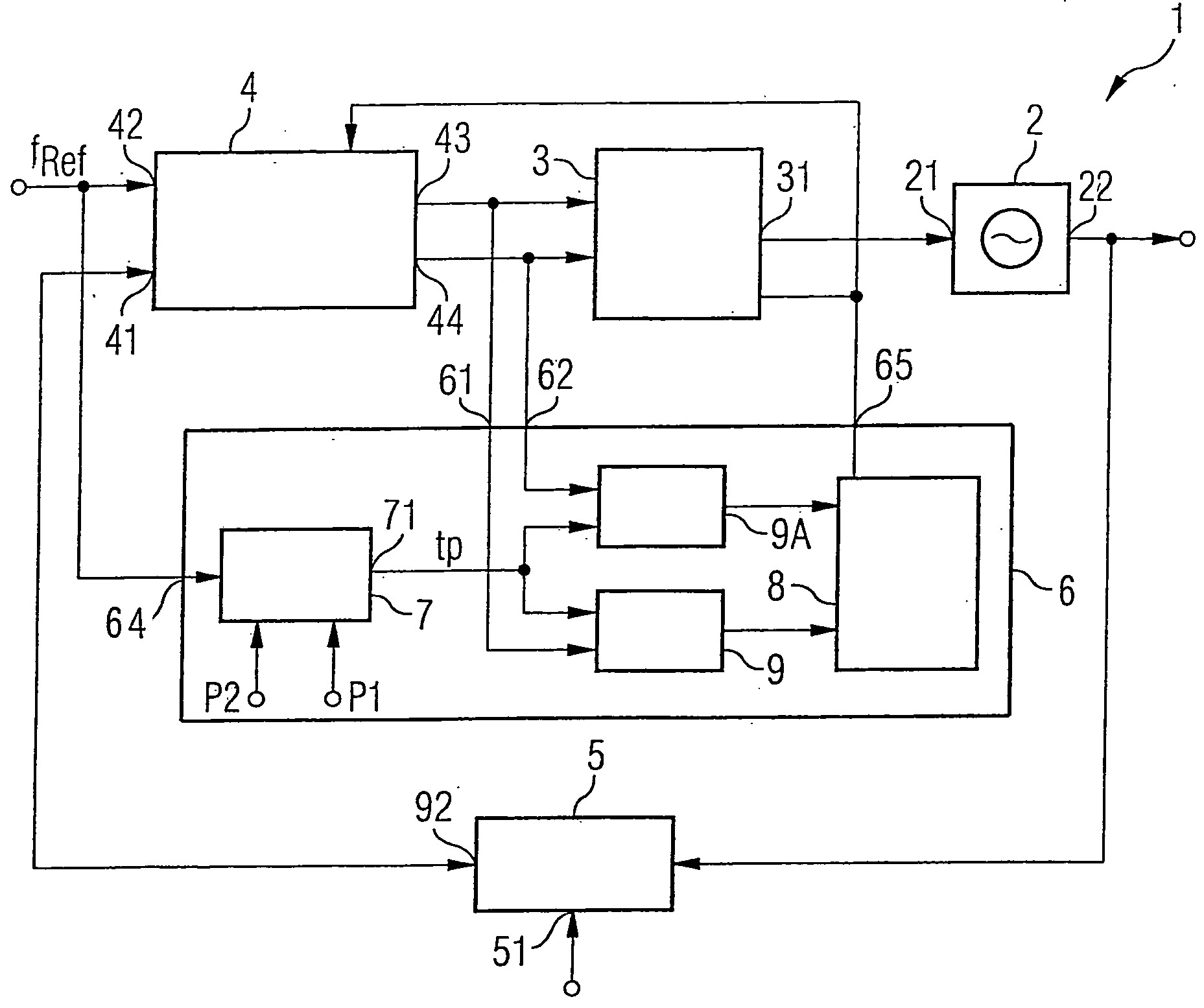 Phase locked loop and method for evaluating a jitter of a phase locked loop