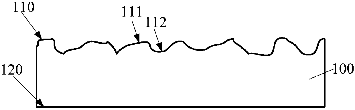 Target material, forming method of target material, target material assembly and forming method of target material assembly