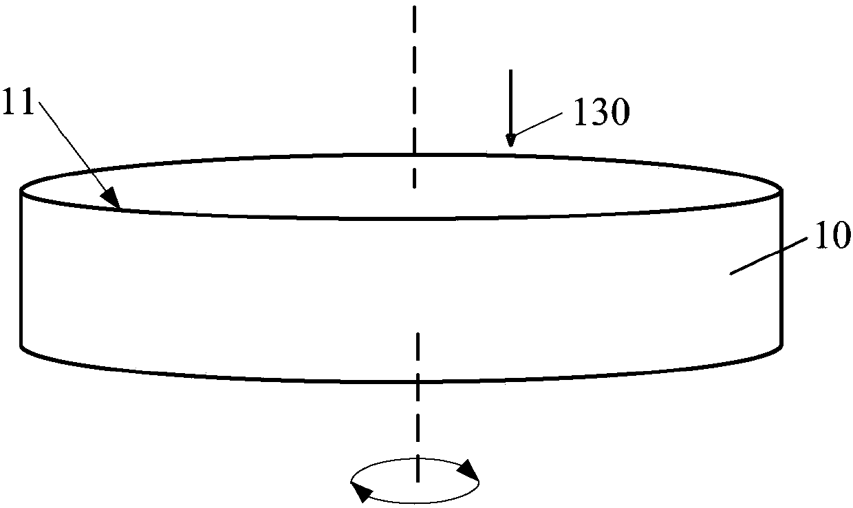 Target material, forming method of target material, target material assembly and forming method of target material assembly