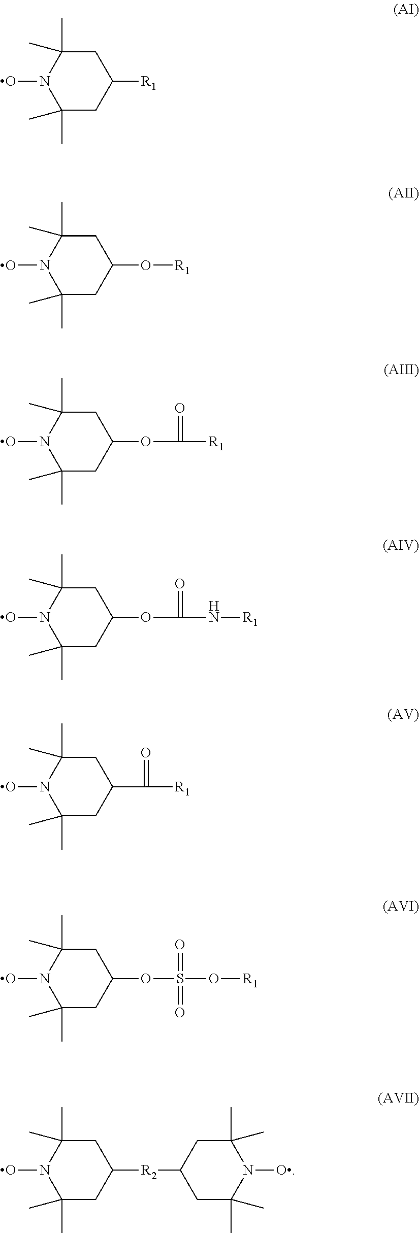 Method for making heterophasic polymer compositions