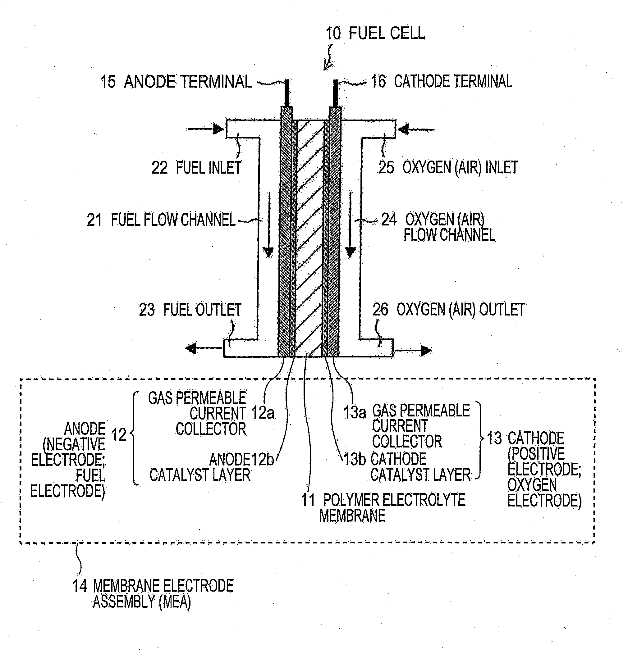 Ion-conductive composite, membrane electrode assembly (MEA), and electrochemical device