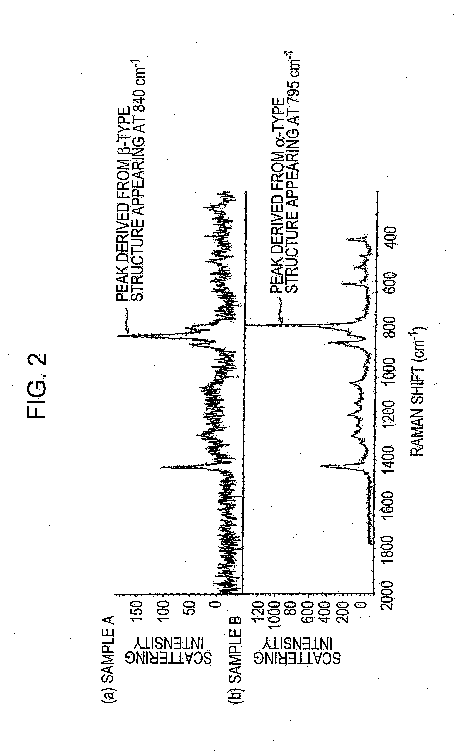 Ion-conductive composite, membrane electrode assembly (MEA), and electrochemical device