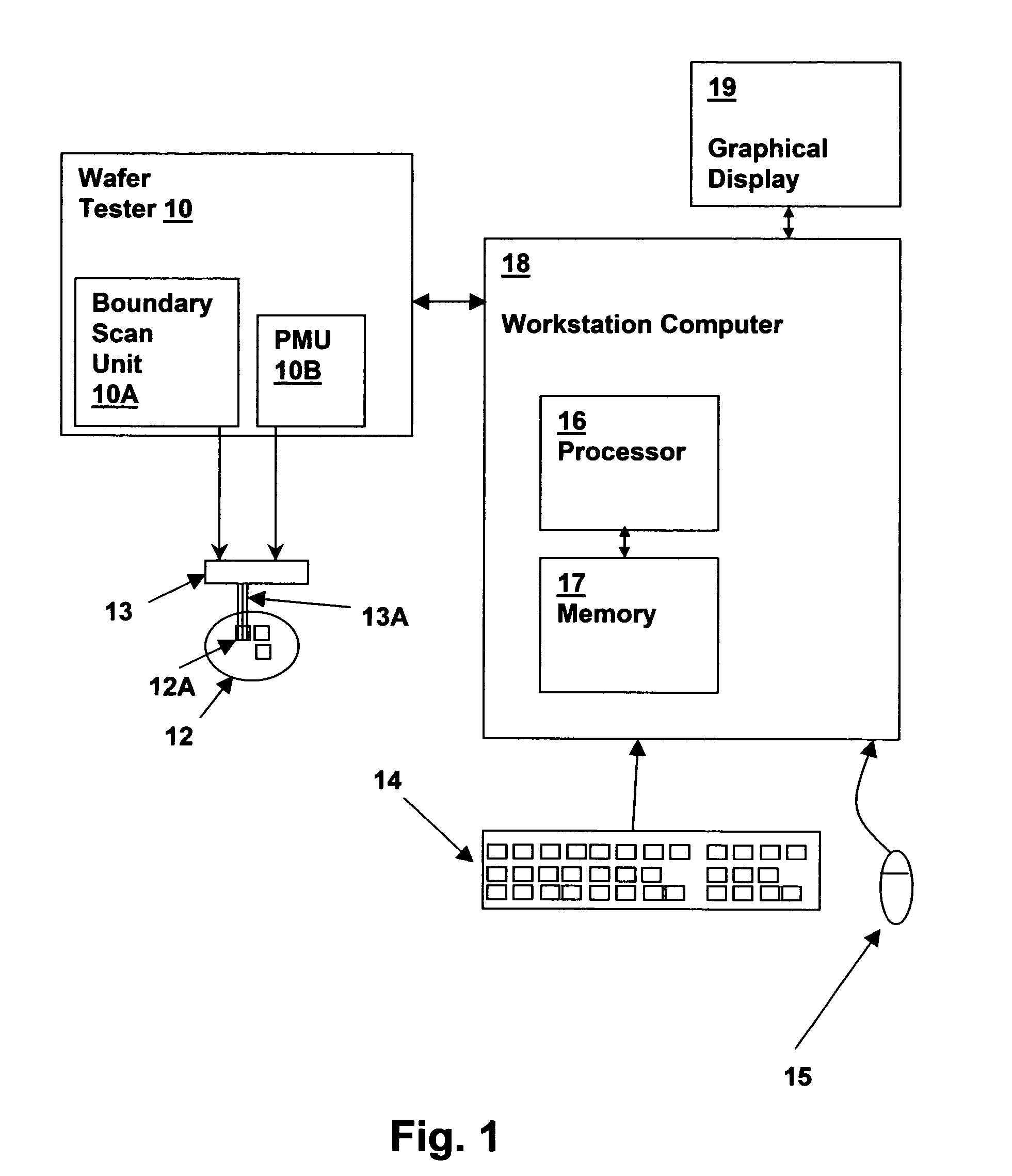 Method and system for analyzing quiescent power plane current (IDDQ) test data in very-large scale integrated (VLSI) circuits