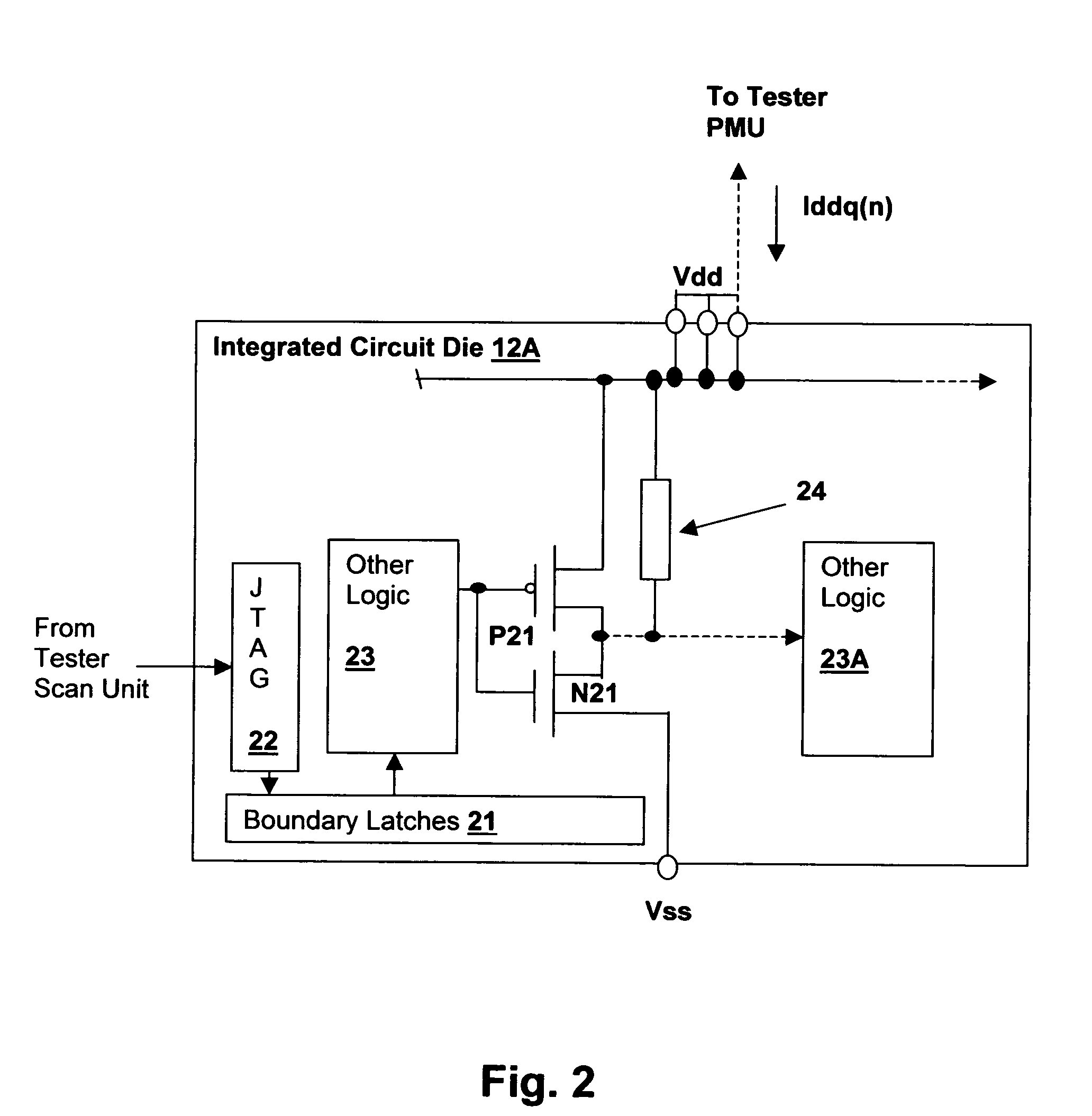 Method and system for analyzing quiescent power plane current (IDDQ) test data in very-large scale integrated (VLSI) circuits