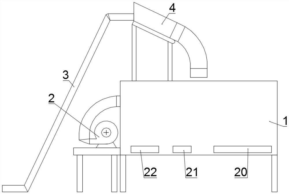 Material receiving mechanism in landscaping waste sorting system