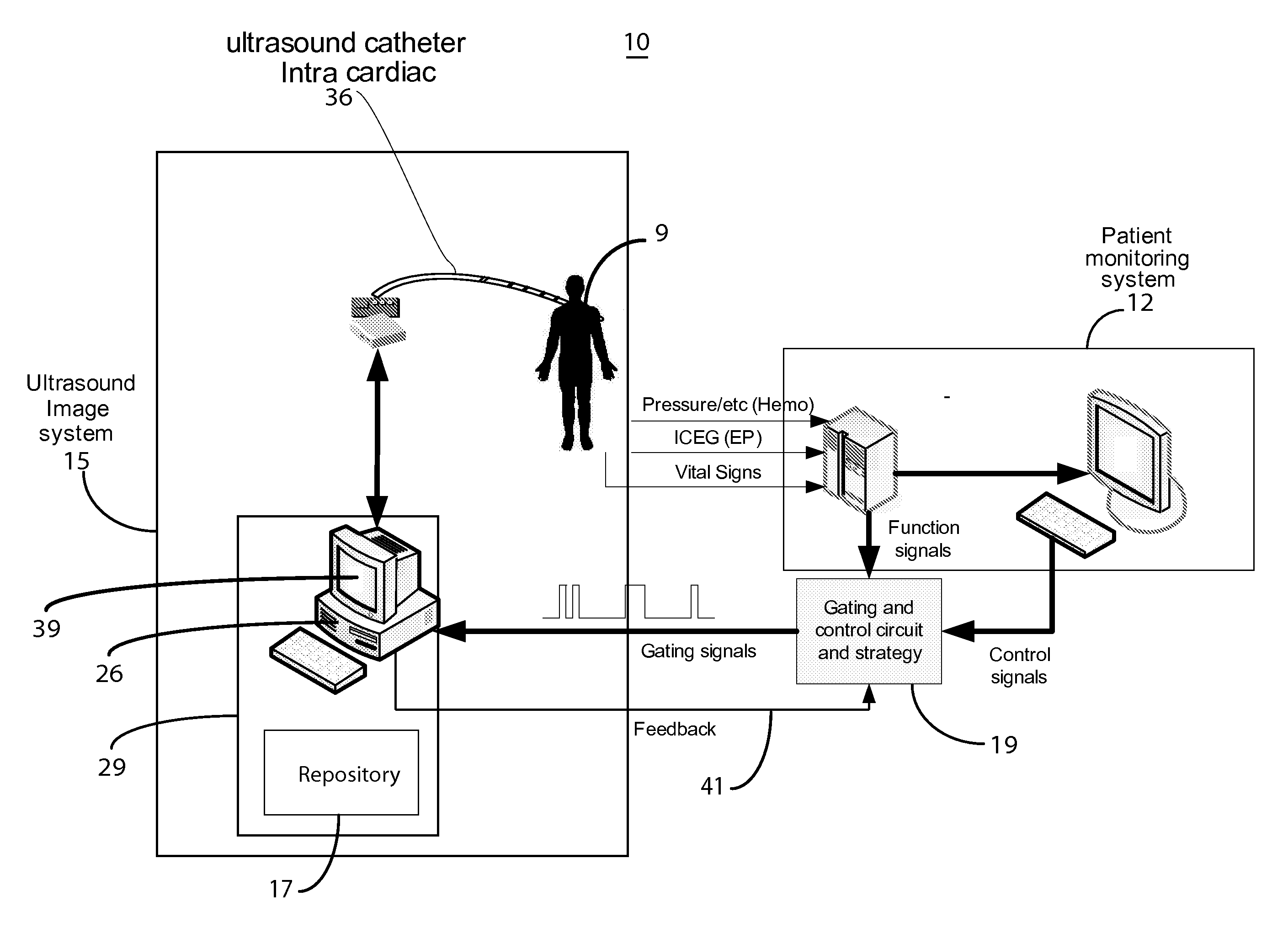 System for Cardiac Ultrasound Image Acquisition