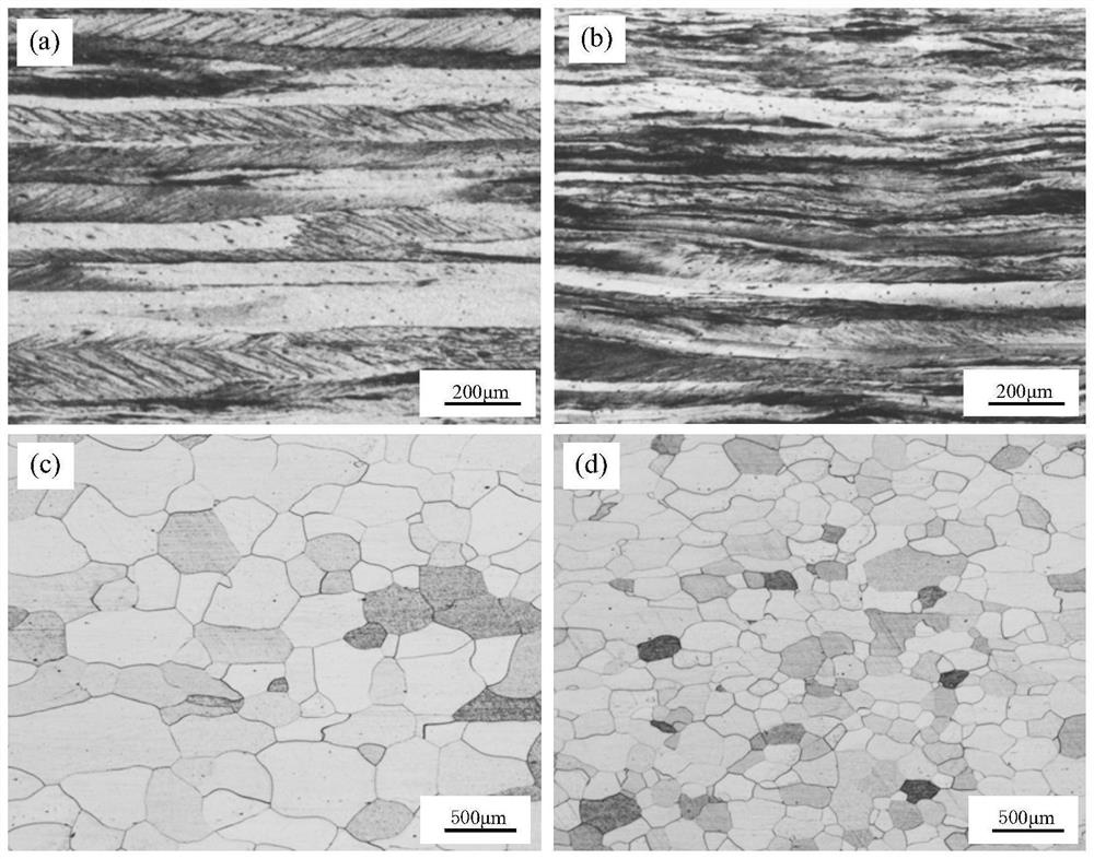 A kind of preparation method of fe-6.9%si thin ribbon containing rare earth nd