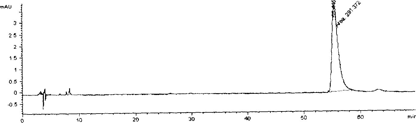 Method of preparing five-alkaloid composition of corydalis saxicola bunting