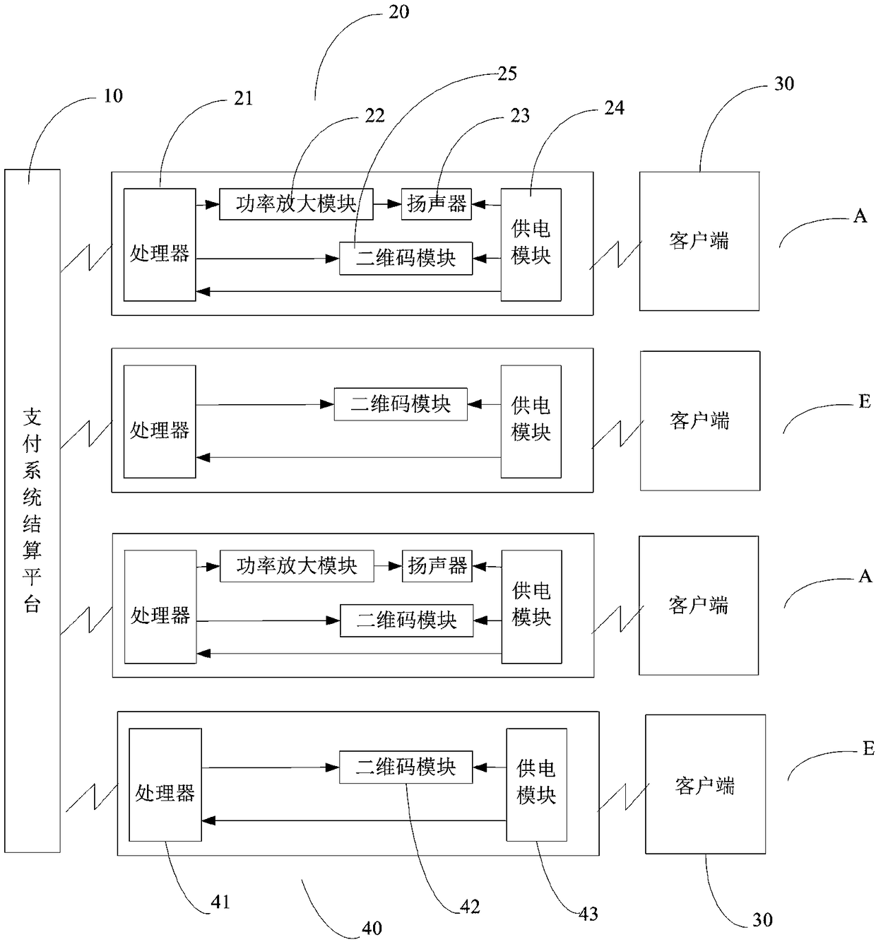 Two-dimensional code sound wave time-division and frequency-division payment system and payment method thereof