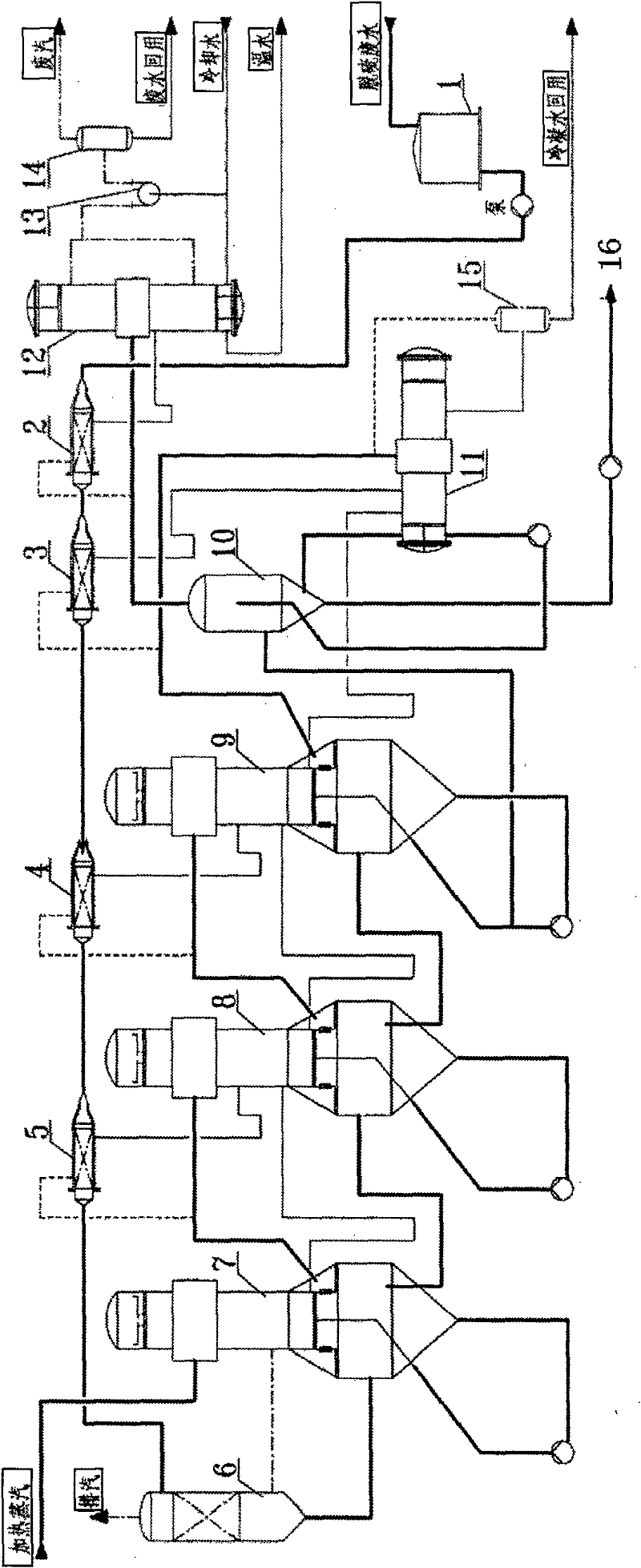 Method and device for realizing zero release in desulfuration wastewater deepening treatment