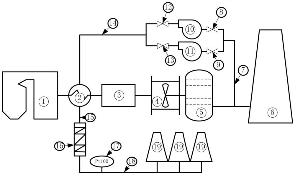 Coal-fired unit ash silo gasification air supply system and method