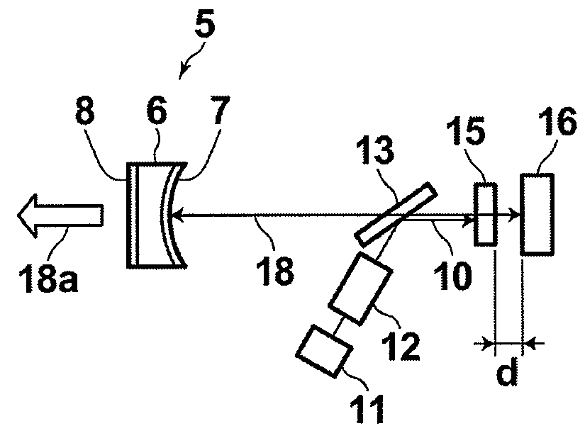 Mode-locked solid-state laser apparatus