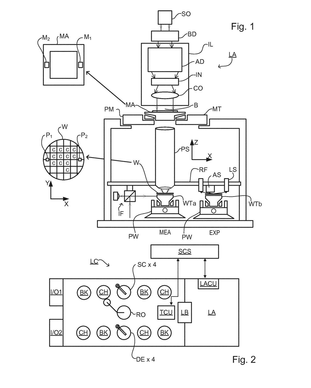 Lithographic apparatus, device manufacturing method and associated data processing apparatus and computer program product