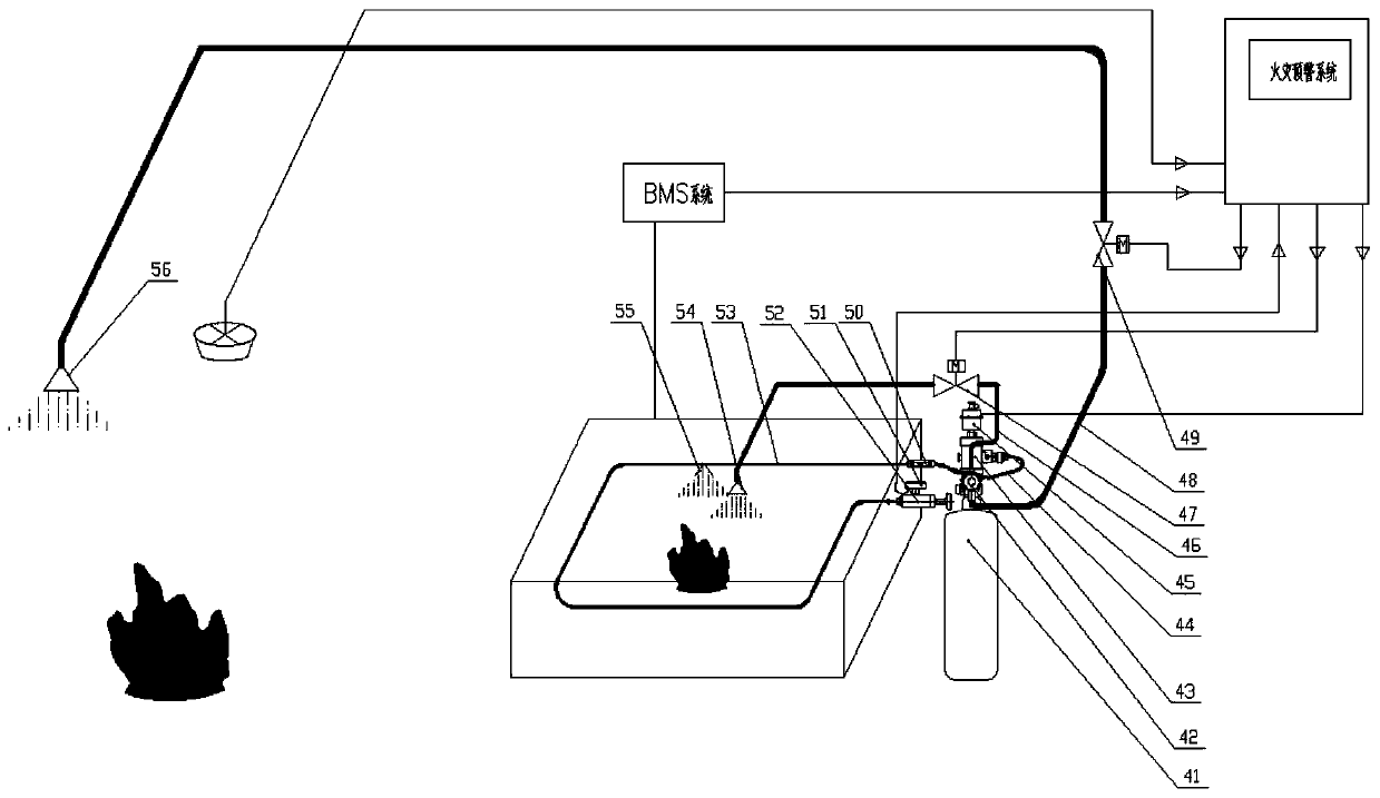 Automatic lithium battery fire extinguishing system