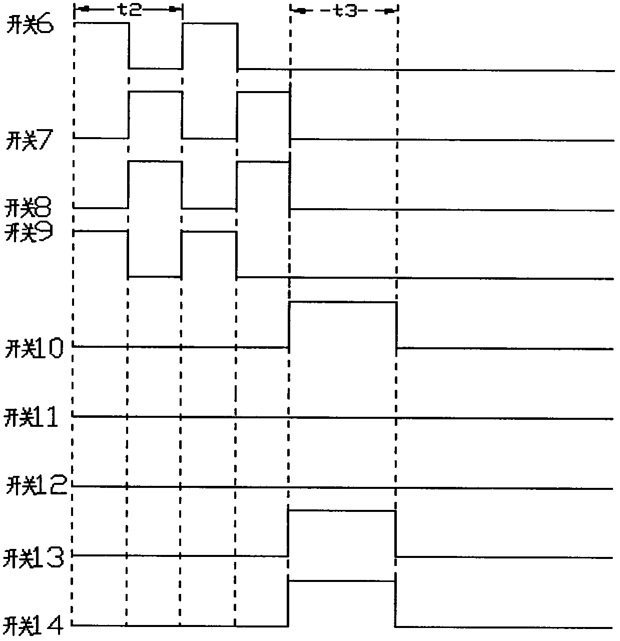 Energy-saving control circuit based on switch sequence control and rlc oscillation to generate magnetic field