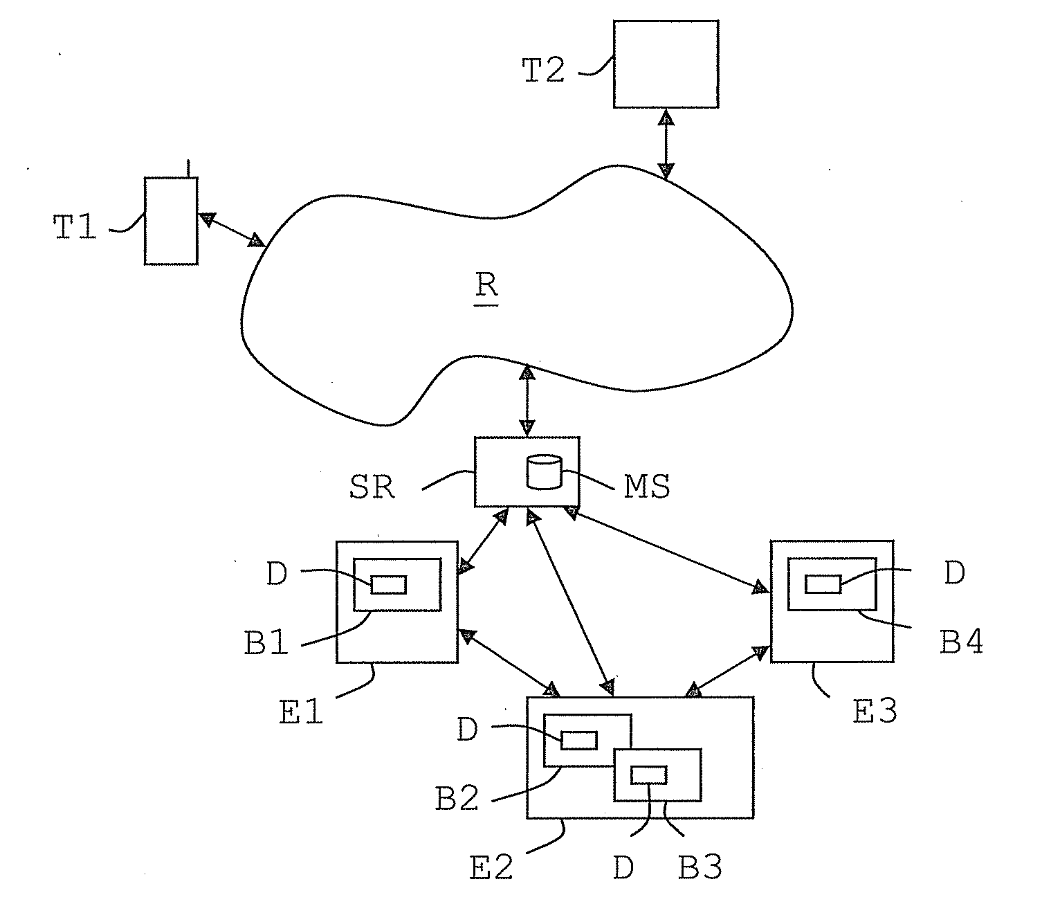 Method For Processing Initial SIP Requests By Backends Of A SIP Cluster In The Presence Of A Fault, And Associated Processing Device