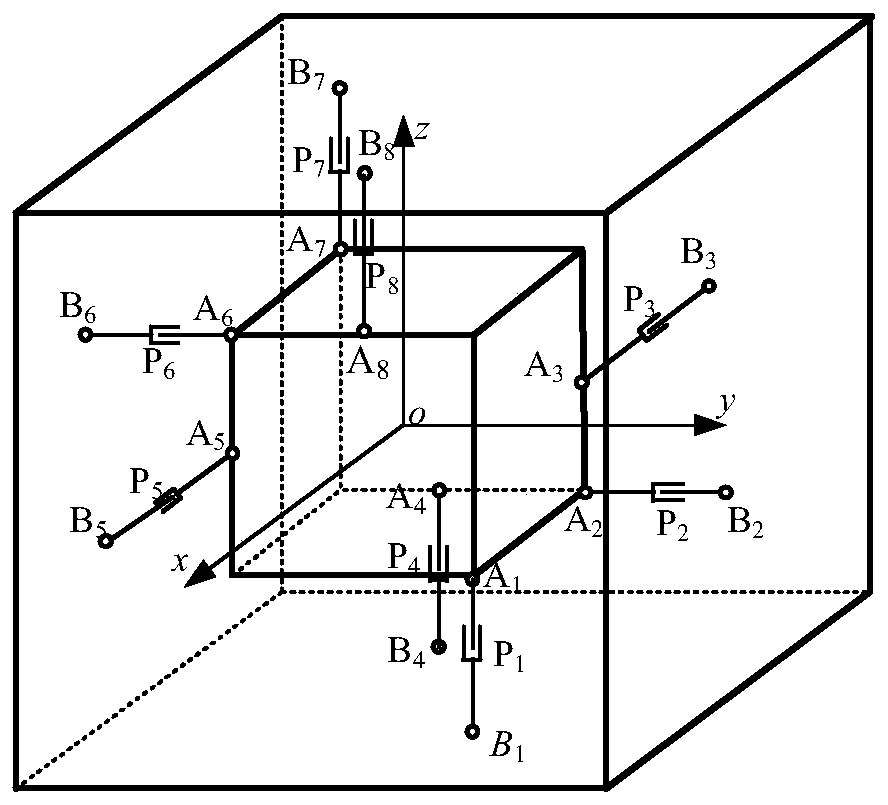 Preloaded Parallel Six-Dimensional Acceleration Sensor and Its Measurement and Sensitivity Analysis Method