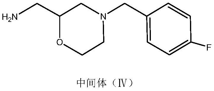 A kind of preparation method of mosapride citrate intermediate