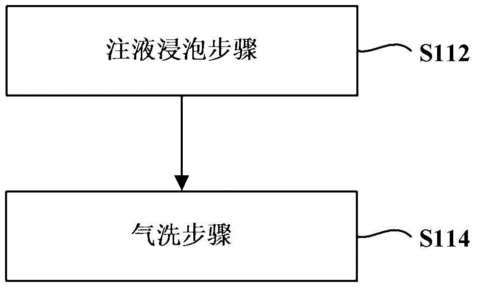 Method for cleaning filter component in washing machine circulating water filter system