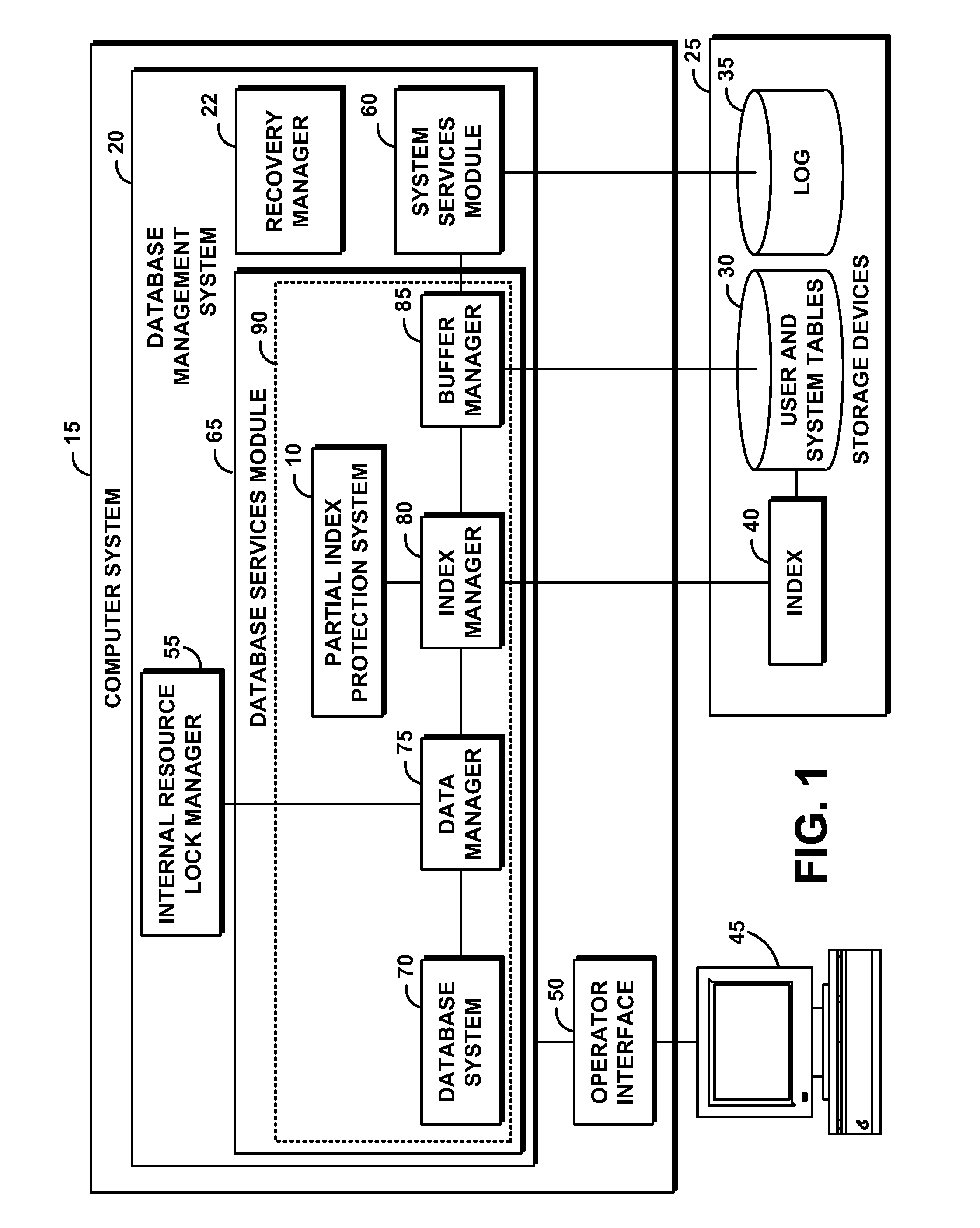 System and Method for Increasing Availability of an Index