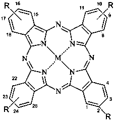 Octa-sulfonic phthalocyanine, and preparation method and application thereof